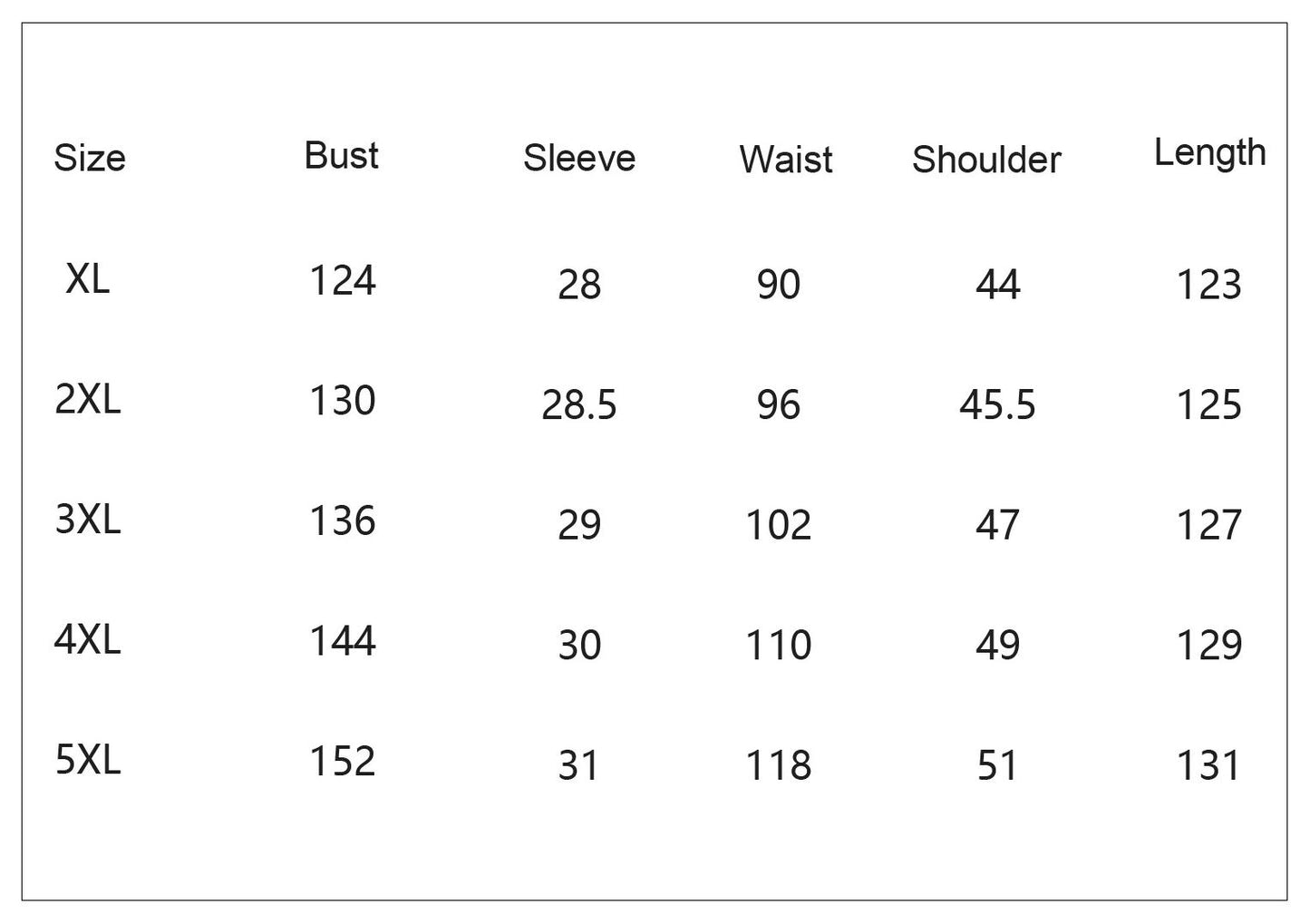 Ruffled Sleeve V Neck High Waist Tiered Smocked Plus Size Dresses