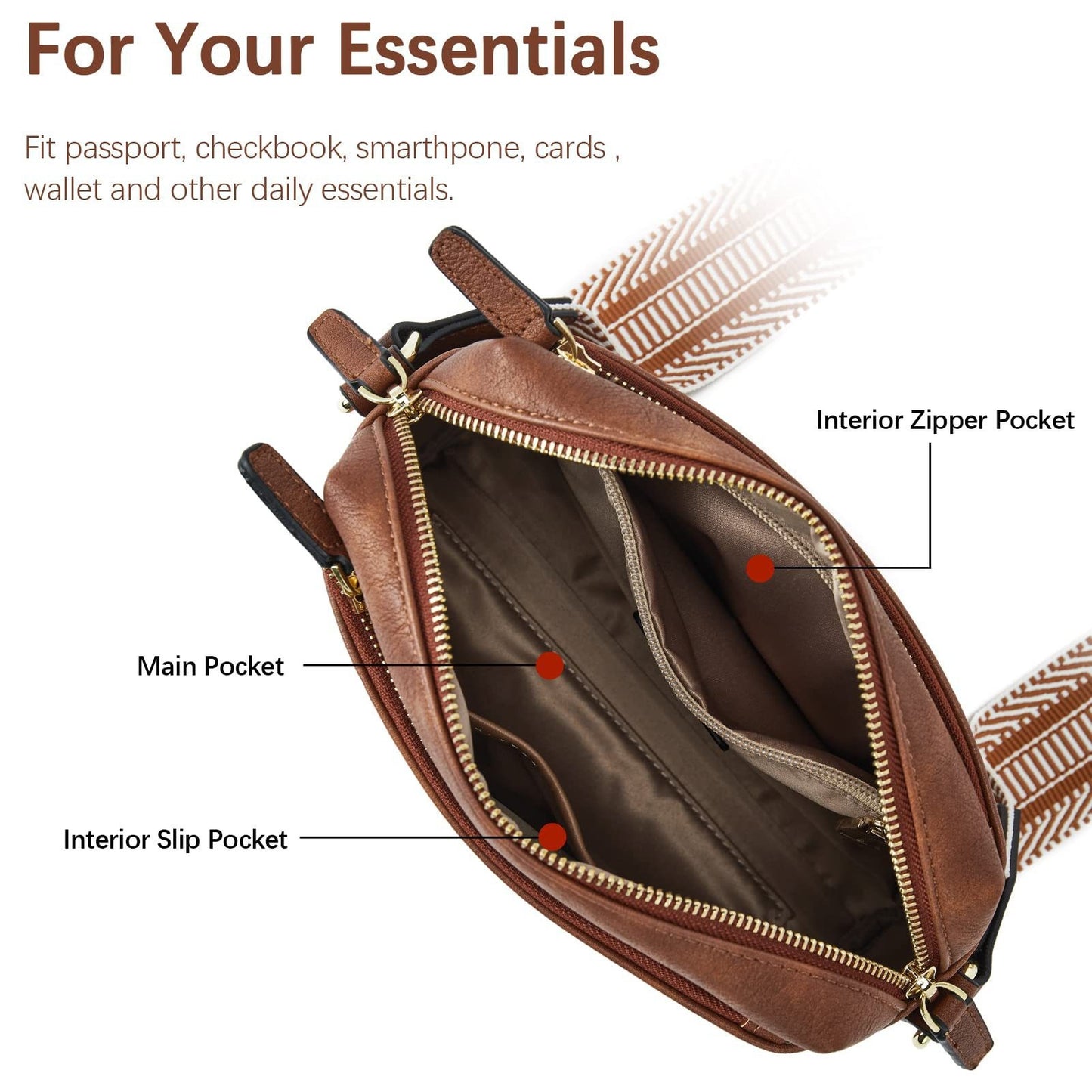 Triple Zip Small Crossbody Bag with Wide Strap